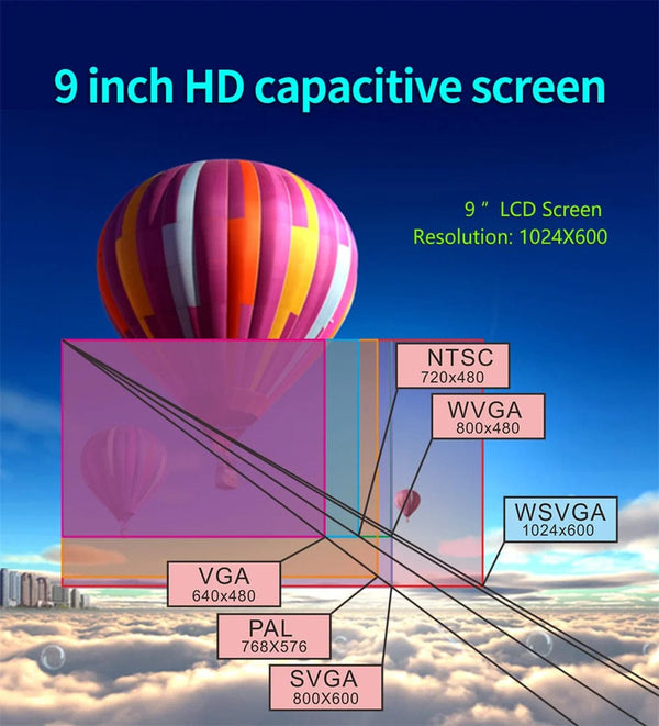 Planet Gates 2+32G / Poland 9" Car Radio Android 12 for VW Passat 6 7 CC Polo GOLF 5 6 Touran T5 WiFi GPS Navigation BT WiFi Split Screen Head Unit FM Radio