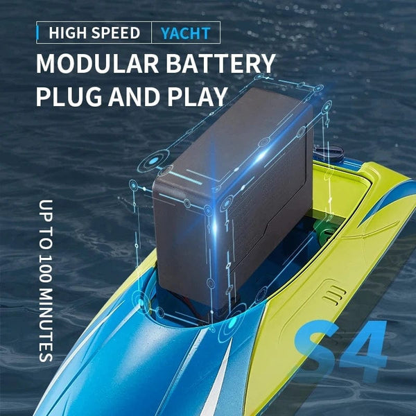 Planet Gates 2.4G RC Boat S4 15km/h Dual Motor Waterproof High-speed Boat Summer Outdoore Water Remote Control Ship Toys Gift for Boys Girls
