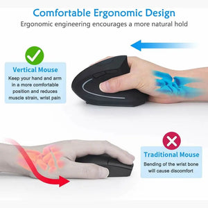 Planet Gates 2.4G Recharge Vertical Ergonomic Gaming Mouse Wireless Rechargeable Gamer Mause Kit Optical 2.4G Mouse Computer PC Laptop Desktop USB Mice