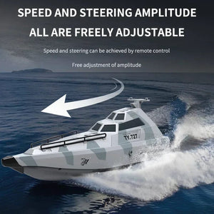Planet Gates 2.4GHz TY727 RC Racing Boat Turbojet  Pump High-Speed Remote Control Jet Boat Low Battery Alarm Function Adult Children Toy Gift