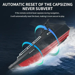 Planet Gates 2.4GHz TY727 RC Racing Boat Turbojet  Pump High-Speed Remote Control Jet Boat Low Battery Alarm Function Adult Children Toy Gift