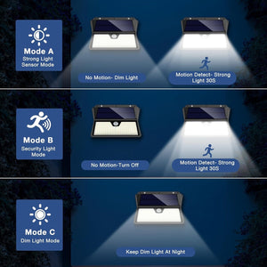 Planet Gates 2/4Packs Outdoor Solar Light With Motion Sensor, 185 LED 3 Modes Outdoor Solar Light 1800mAh Waterproof LED Outdoor Wall Light For, Garden, Patio, Garage, Front Door, Pool, Steps, Fence