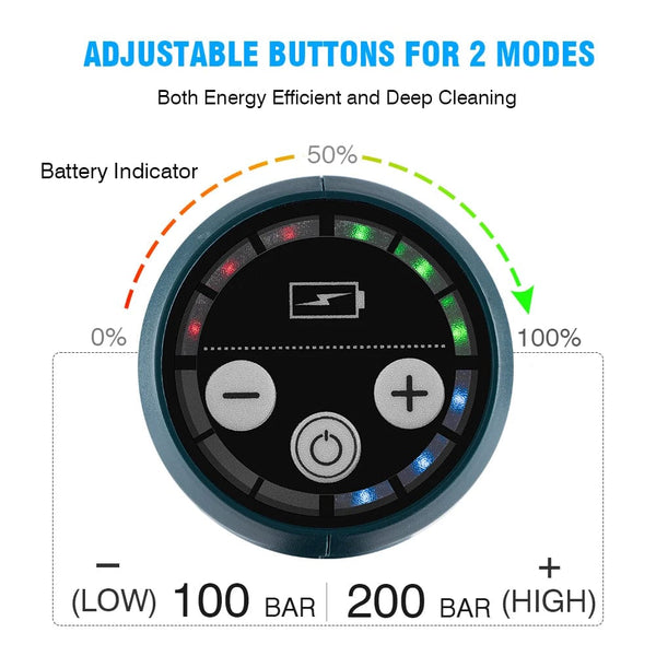 Planet Gates 2 Battery EU Plug / CHINA / Electric 3500W 200Bar Brushless High Pressure Car Wash Washer Gun 6 IN 1 Cordless Foam Generator Cleaning Machine For Makita 18V Battery
