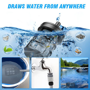 Planet Gates 2 Battery EU Plug / CHINA / Electric 3500W 200Bar Brushless High Pressure Car Wash Washer Gun 6 IN 1 Cordless Foam Generator Cleaning Machine For Makita 18V Battery