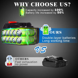 Planet Gates 2 Battery EU Plug / CHINA / Electric 3500W 200Bar Brushless High Pressure Car Wash Washer Gun 6 IN 1 Cordless Foam Generator Cleaning Machine For Makita 18V Battery