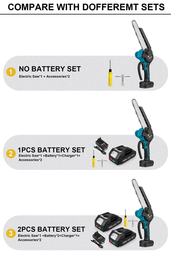 Planet Gates 2 Battery / Mexico 8 Inch Brushless Chain Saw Cordless Electric Saw Woodworking Handheld Pruning Chainsaw Garden Power Tools For Makita 18V Battery