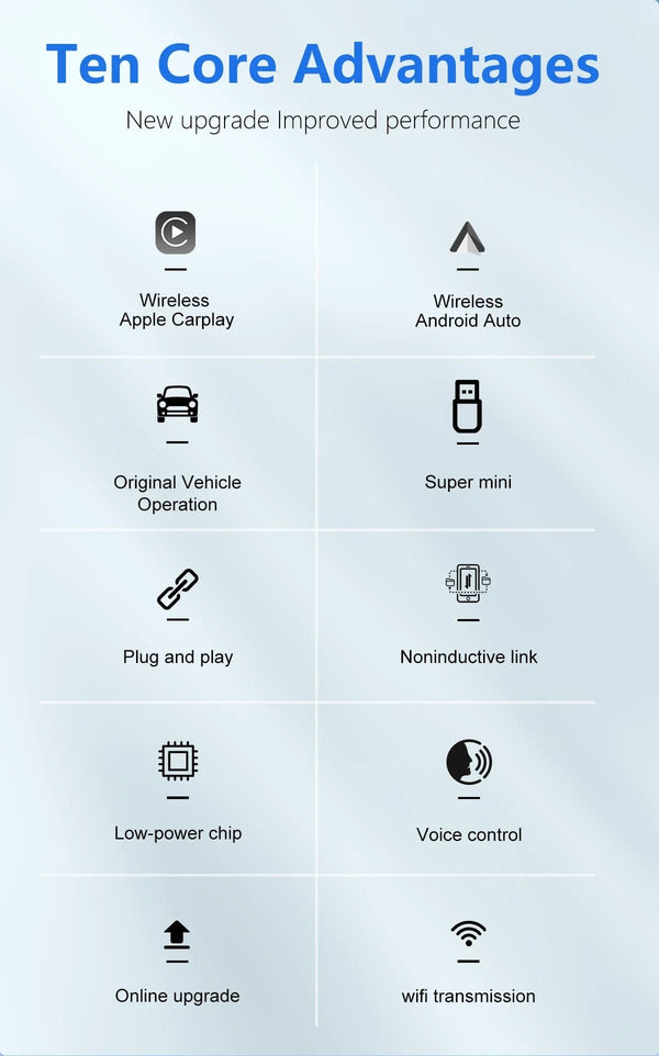 Planet Gates 2 IN 1 MINI Wireless Carplay 2 IN 1 Adapter Auto Wired To Wireless Carplay Android Auto USB AI Box Plug And Play Suitable For OEM Car