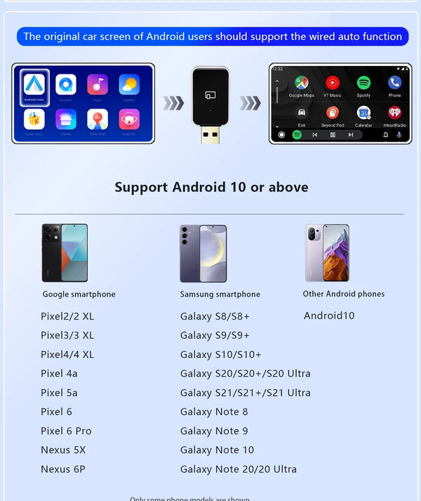 Planet Gates 2 IN 1 MINI Wireless Carplay 2 IN 1 Adapter Auto Wired To Wireless Carplay Android Auto USB AI Box Plug And Play Suitable For OEM Car