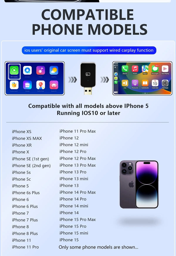 Planet Gates 2 IN 1 MINI Wireless Carplay 2 IN 1 Adapter Auto Wired To Wireless Carplay Android Auto USB AI Box Plug And Play Suitable For OEM Car