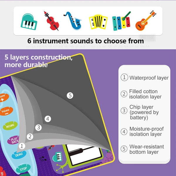 Planet Gates 2 In 1 Piano Mat for Kids Piano Keyboard & Jazz Drum Music Touch Play Carpet Baby Toddlers Music Instrument Education Toys Gift