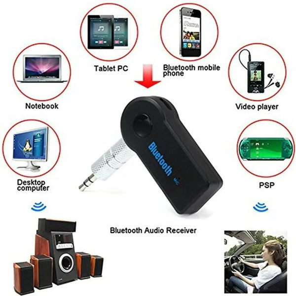Planet Gates 2 in 1 Wireless Bluetooth 5.0 Receiver Transmitter Adapter 3.5mm Jack For Car Music Audio Aux A2dp Headphone Reciever Handsfree