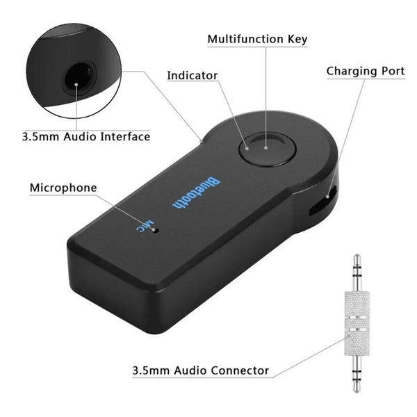 Planet Gates 2 in 1 Wireless Bluetooth 5.0 Receiver Transmitter Adapter 3.5mm Jack For Car Music Audio Aux A2dp Headphone Reciever Handsfree