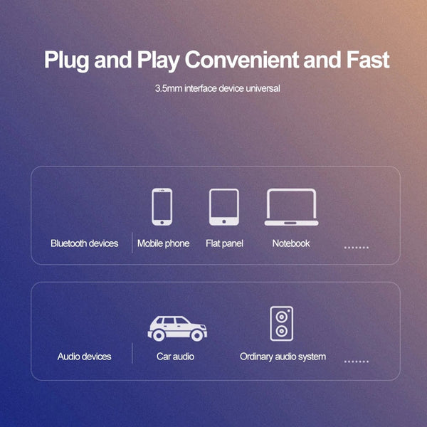 Planet Gates 2 In 1 Wireless Transmitter Bluetooth 5.0 Receiver USB To 3.5mm Jack Car Music Audio AUX Car Bluetooth Adapter Handsfree Kit