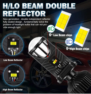 Planet Gates 2 PCS / H4/9003/HB2 Hi/Lo H4 LED Projector Lens Headlight Car LED Headlight Canbus 6000K Hi/Lo Beam Bulb with Turbo Fan 22000LM 90W For Car/Motorcycle 12V