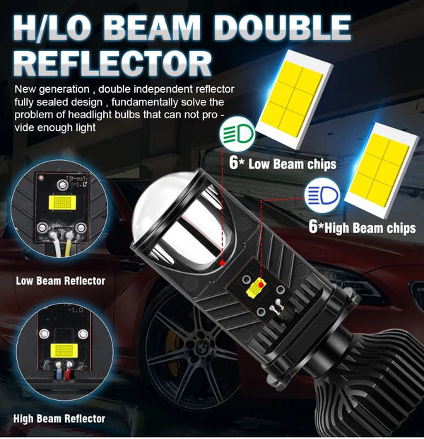 Planet Gates 2 PCS / H4/9003/HB2 Hi/Lo H4 LED Projector Lens Headlight Car LED Headlight Canbus 6000K Hi/Lo Beam Bulb with Turbo Fan 22000LM 90W For Car/Motorcycle 12V
