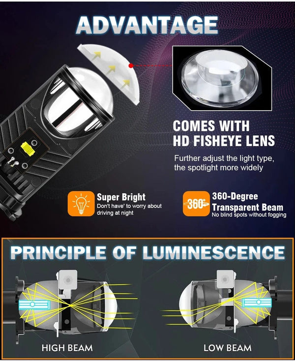 Planet Gates 2 PCS / H4/9003/HB2 Hi/Lo H4 LED Projector Lens Headlight Car LED Headlight Canbus 6000K Hi/Lo Beam Bulb with Turbo Fan 22000LM 90W For Car/Motorcycle 12V