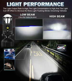 Planet Gates 2 PCS / H4/9003/HB2 Hi/Lo H4 LED Projector Lens Headlight Car LED Headlight Canbus 6000K Hi/Lo Beam Bulb with Turbo Fan 22000LM 90W For Car/Motorcycle 12V