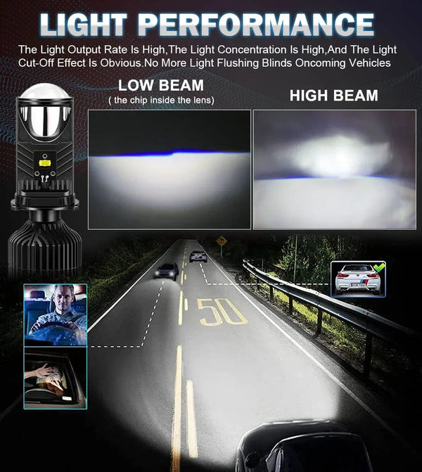 Planet Gates 2 PCS / H4/9003/HB2 Hi/Lo H4 LED Projector Lens Headlight Car LED Headlight Canbus 6000K Hi/Lo Beam Bulb with Turbo Fan 22000LM 90W For Car/Motorcycle 12V