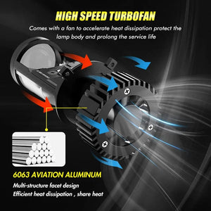 Planet Gates 2 PCS / H4/9003/HB2 Hi/Lo H4 LED Projector Lens Headlight Car LED Headlight Canbus 6000K Hi/Lo Beam Bulb with Turbo Fan 22000LM 90W For Car/Motorcycle 12V