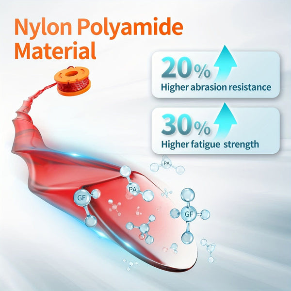 Planet Gates 20 Packs Replacement 10ft (3m) Grass Trimmer Line Spool, Edger Line Spool Compatible Model Worx WA0010 (16 Replacement Line Spool, 4 Trimmer Cap)