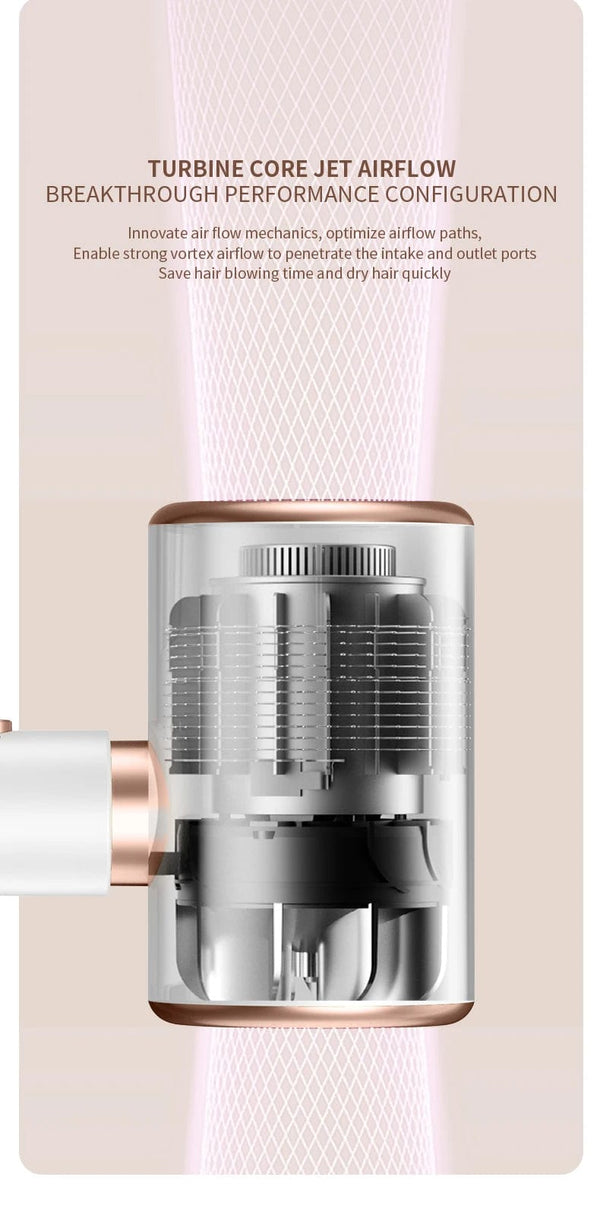 Planet Gates 2000W 5th Gear Professional Hair Dryer Negative Lonic Blow Dryer Hot Cold Wind Air Brush Hairdryer Strong PowerDryer Salon Tool