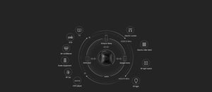 Planet Gates 2024 Broadlink RM4 pro IR RF wifi UNIVERSAL REMOTE Smart Home Automation works with Alexa and Google Home