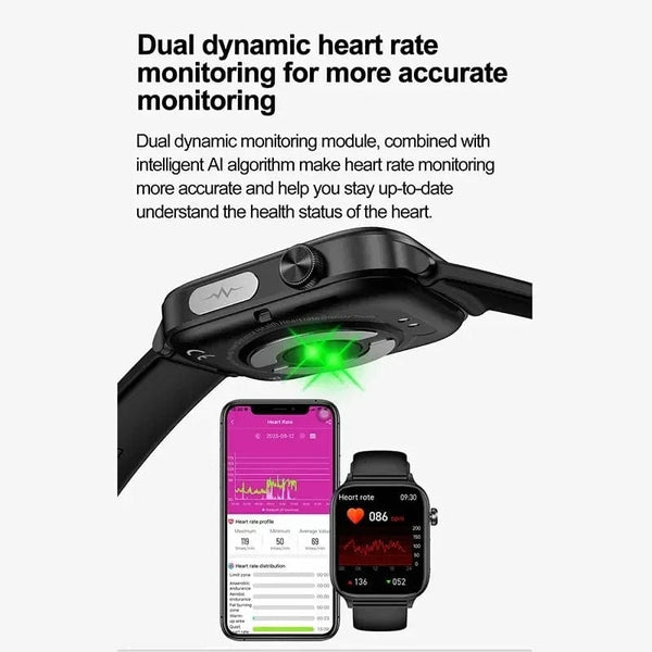 Planet Gates 2024 New ECG+PPG Medical Grade Smart Watch Women Blood Sugar Blood Lipid Uric Acid Women Menstrual Health Tracker Smartwatches