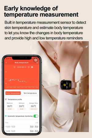 Planet Gates 2024 New ECG+PPG Medical Grade Smart Watch Women Blood Sugar Blood Lipid Uric Acid Women Menstrual Health Tracker Smartwatches
