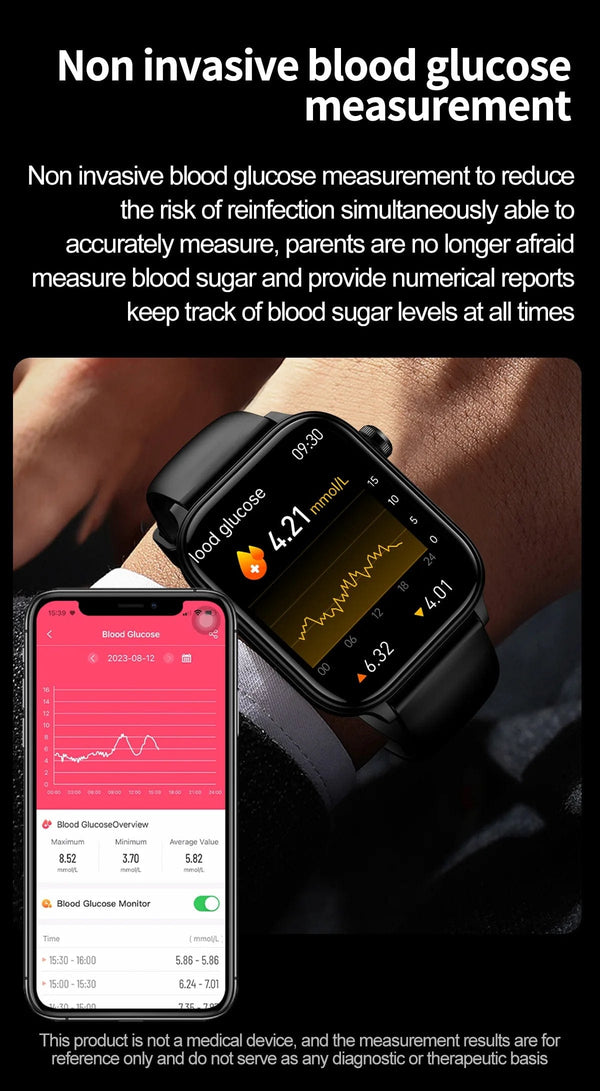 Planet Gates 2024 New ECG+PPG Medical Grade Smart Watch Women Blood Sugar Blood Lipid Uric Acid Women Menstrual Health Tracker Smartwatches