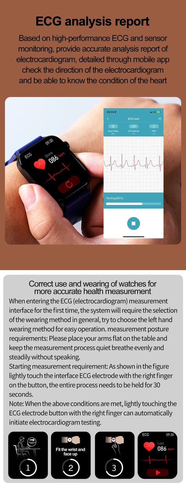 Planet Gates 2024 New ECG+PPG Medical Grade Smart Watch Women Blood Sugar Blood Lipid Uric Acid Women Menstrual Health Tracker Smartwatches
