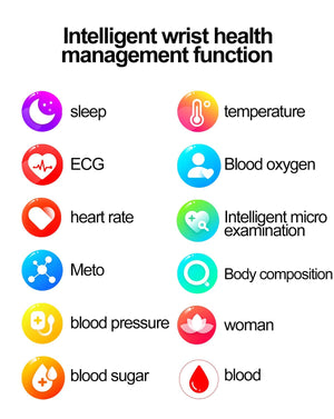 Planet Gates 2024 New ECG+PPG Medical Grade Smart Watch Women Blood Sugar Blood Lipid Uric Acid Women Menstrual Health Tracker Smartwatches