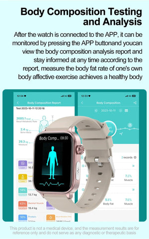 Planet Gates 2024 New ECG+PPG Uric Acid Non-Invasive Blood Glucose Smartwatch Men Bluetooth Call Heart Rate Blood Pressure Smart Watch Women