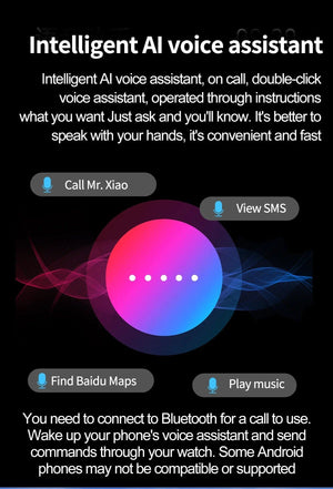 Planet Gates 2024 New ECG+PPG Uric Acid Non-Invasive Blood Glucose Smartwatch Men Bluetooth Call Heart Rate Blood Pressure Smart Watch Women