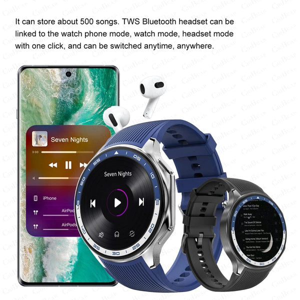 Planet Gates 2024 New For HUAWEI IOS Watch X High-End Business Watch 32G Large Memory Album Smartwatch Men Sports Fitness Waterproof Bracelet