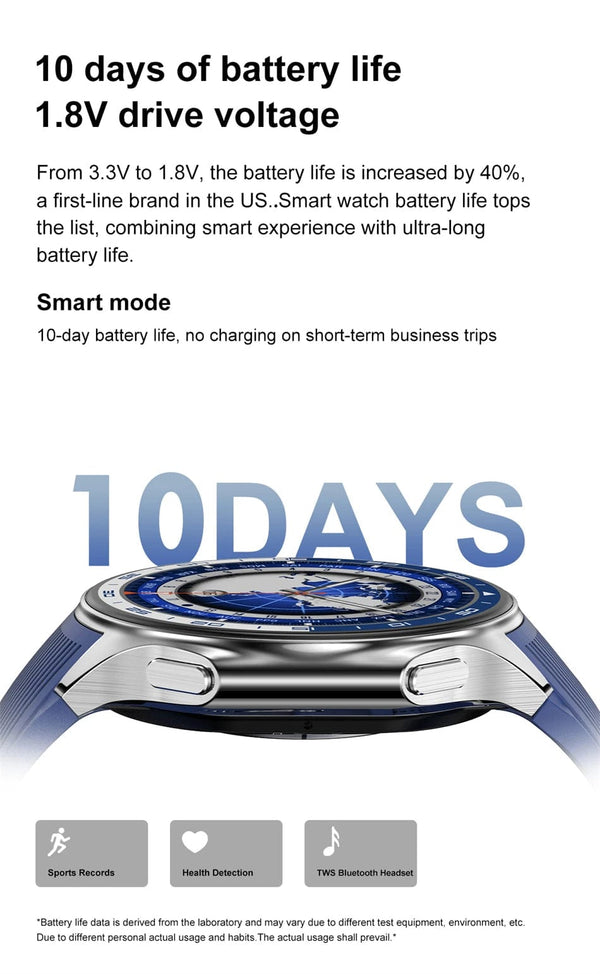 Planet Gates 2024 New For HUAWEI IOS Watch X High-End Business Watch 32G Large Memory Album Smartwatch Men Sports Fitness Waterproof Bracelet