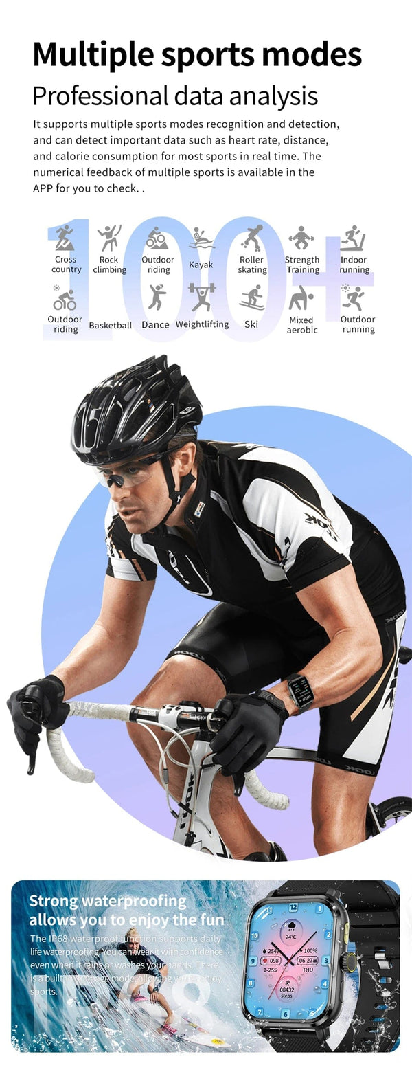 Planet Gates 2024 New For Huawei Xiaomi AMOLED Smart Watch Men Blood Sugar Bluetooth Call GPS Sport Tracker IP68 Waterproof Women Smartwatch