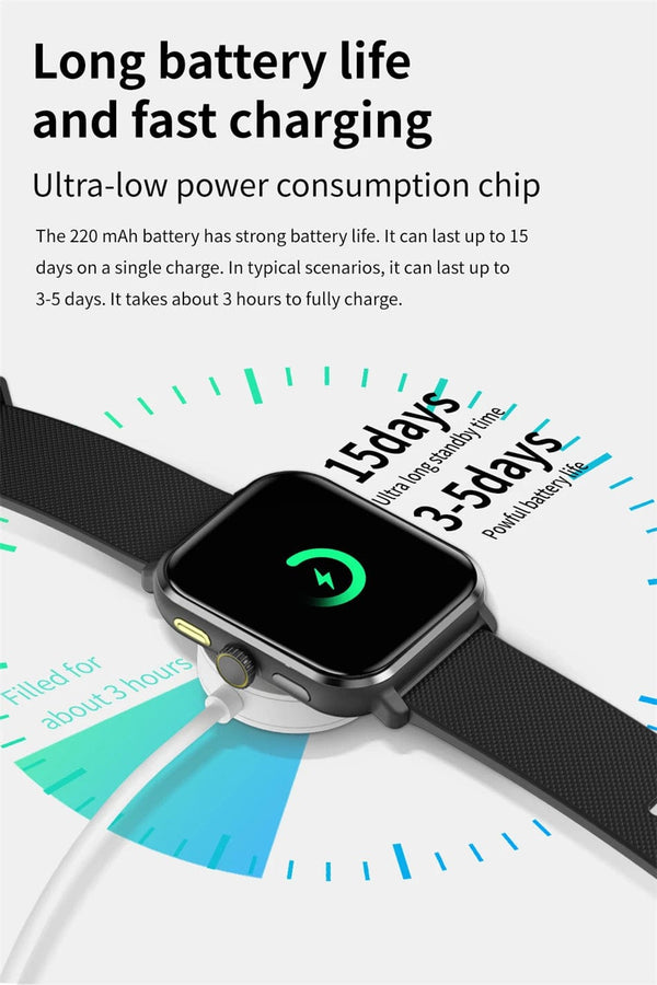 Planet Gates 2024 New For Huawei Xiaomi AMOLED Smart Watch Men Blood Sugar Bluetooth Call GPS Sport Tracker IP68 Waterproof Women Smartwatch