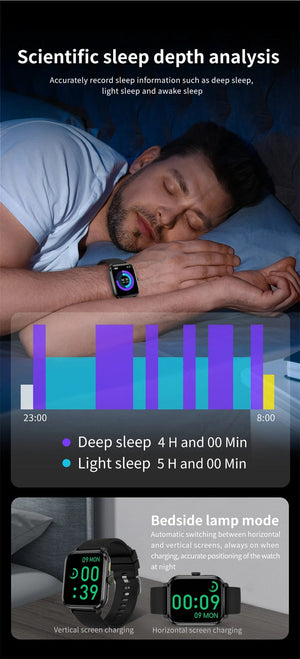 Planet Gates 2024 New For Huawei Xiaomi AMOLED Smart Watch Men Blood Sugar Bluetooth Call GPS Sport Tracker IP68 Waterproof Women Smartwatch