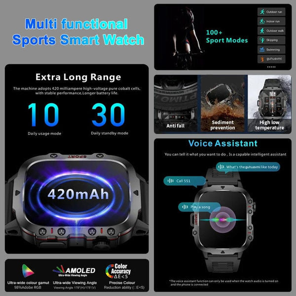 Planet Gates 2024 New For Xiaomi Military Smart Watch Men IP68 5ATM Outdoor Sports Fitness Tracker 24H Health Monitor 1.96 inch Smartwatches
