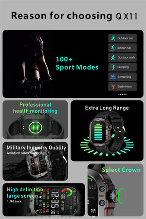 Planet Gates 2024 New For Xiaomi Military Smart Watch Men IP68 5ATM Outdoor Sports Fitness Tracker 24H Health Monitor 1.96 inch Smartwatches