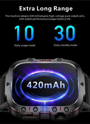 Planet Gates 2024 New For Xiaomi Military Smart Watch Men IP68 5ATM Outdoor Sports Fitness Tracker 24H Health Monitor 1.96 inch Smartwatches