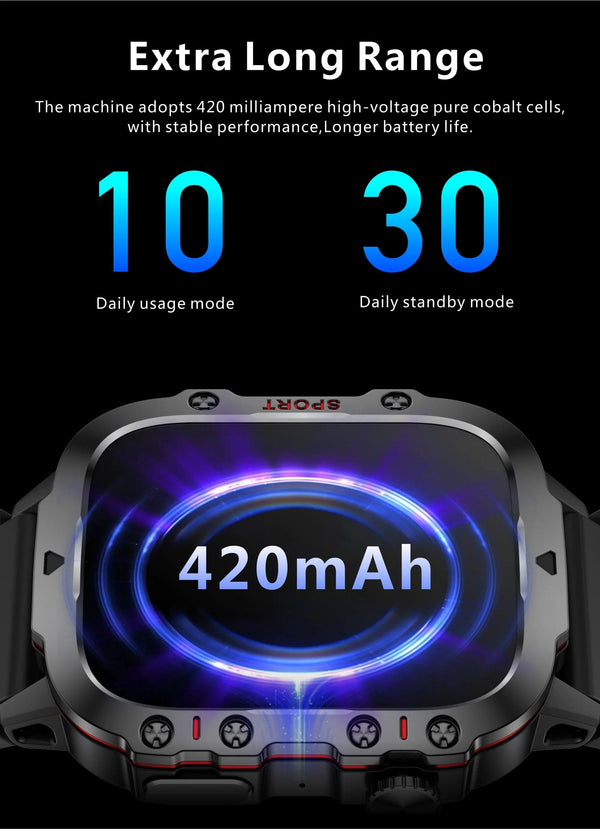 Planet Gates 2024 New For Xiaomi Military Smart Watch Men IP68 5ATM Outdoor Sports Fitness Tracker 24H Health Monitor 1.96 inch Smartwatches
