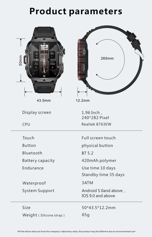 Planet Gates 2024 New For Xiaomi Military Smart Watch Men IP68 5ATM Outdoor Sports Fitness Tracker 24H Health Monitor 1.96 inch Smartwatches