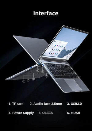 Planet Gates 2024 New Laptop Computer Windows 11 Pro Ultra Slim Notebook 14.1 Inch Intel Pentium N3700 16GB 1024GB Office Study PC Computer