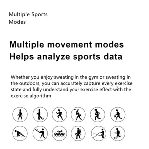 Planet Gates 2024 New Men Smart Watch HD Bluetooth Call 2.1 Inch AMOLED Screen GPS Sport Tracker Blood Pressure Women NFC Original Smartwatch