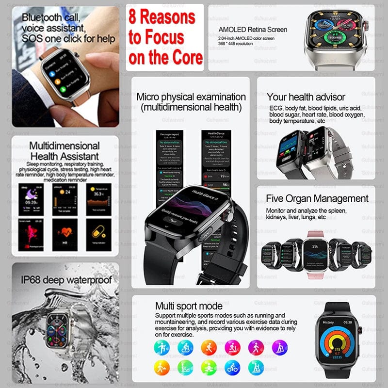 Planet Gates 2024 New Uric Acid Blood Fat Smartwatch ECG Blood Glucose Heart Rate Blood Pressure Health Monitoring Smart Watch For HUAWEI IOS