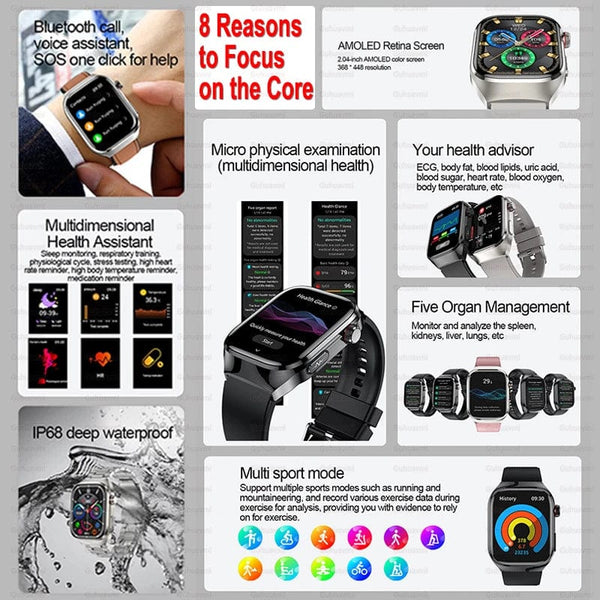 Planet Gates 2024 New Uric Acid Blood Fat Smartwatch ECG Blood Glucose Heart Rate Blood Pressure Health Monitoring Smart Watch For HUAWEI IOS