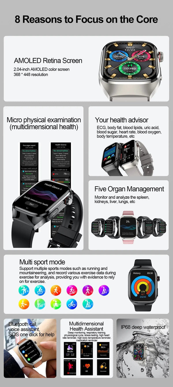 Planet Gates 2024 New Uric Acid Blood Fat Smartwatch ECG Blood Glucose Heart Rate Blood Pressure Health Monitoring Smart Watch For HUAWEI IOS