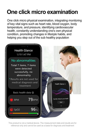 Planet Gates 2024 New Uric Acid Blood Fat Smartwatch ECG Blood Glucose Heart Rate Blood Pressure Health Monitoring Smart Watch For HUAWEI IOS