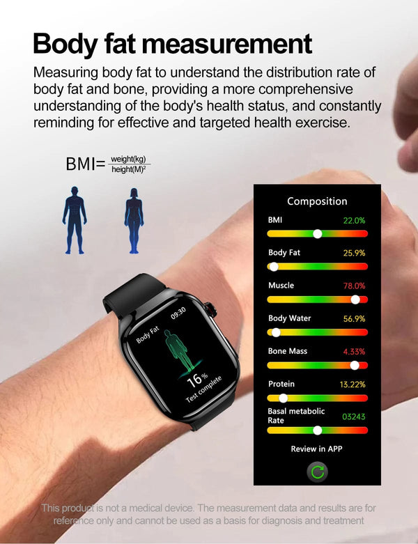 Planet Gates 2024 New Uric Acid Blood Fat Smartwatch ECG Blood Glucose Heart Rate Blood Pressure Health Monitoring Smart Watch For HUAWEI IOS